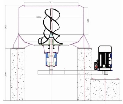 drive layout