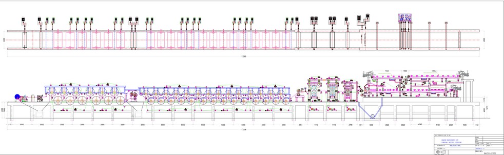 PAPER MACHINE triple wire