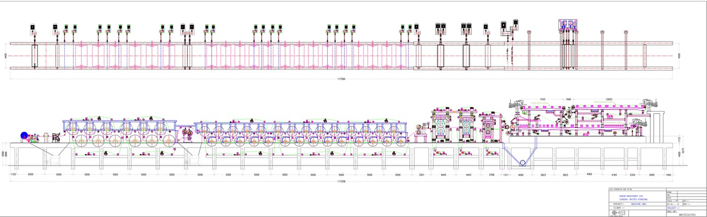 PAPER MACHINE triple wire