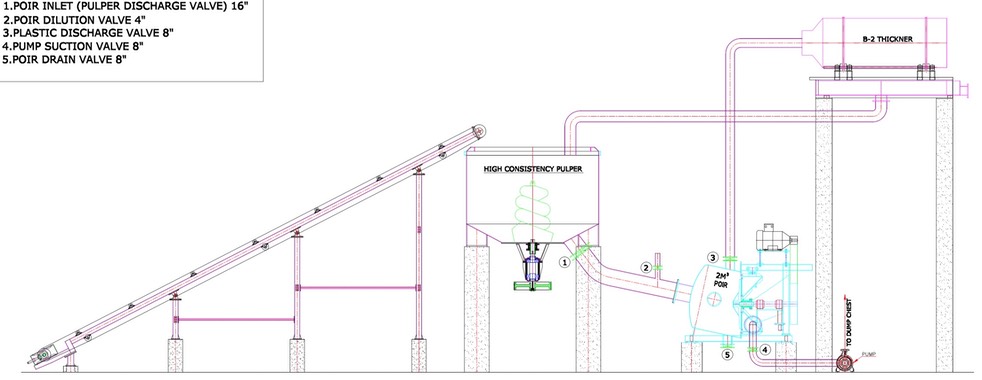 Pulper system drawing