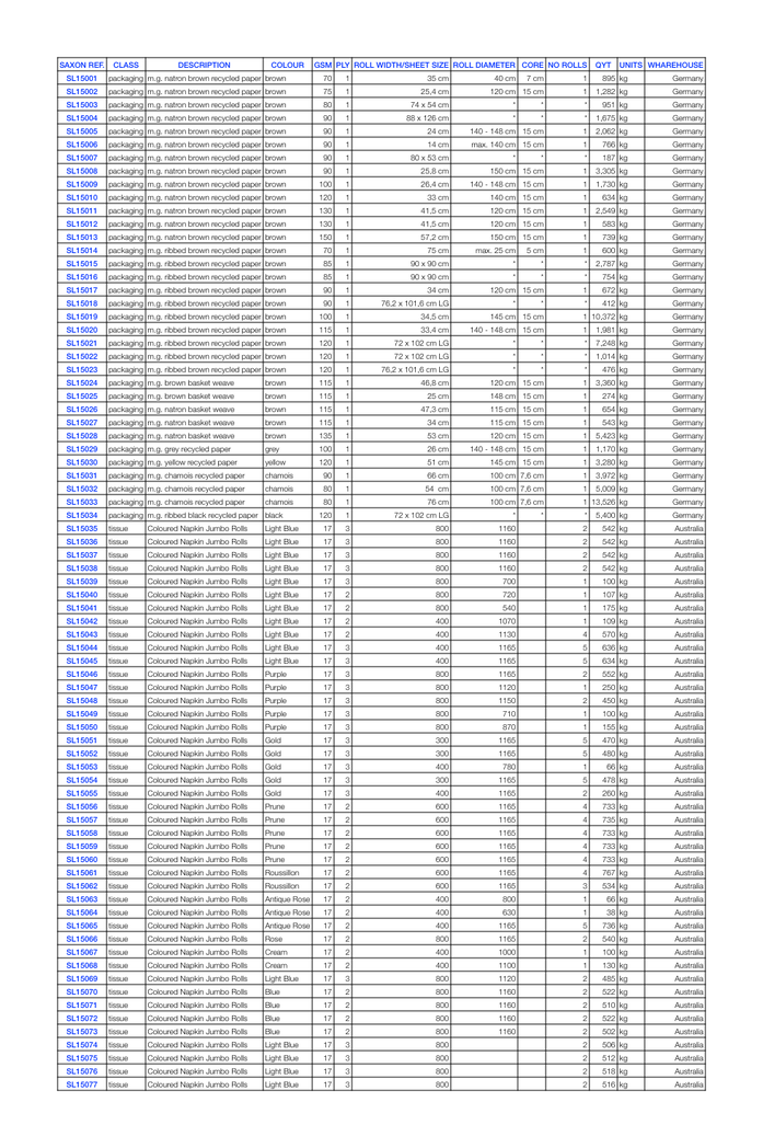 SL LIST