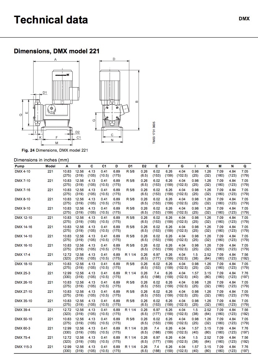 SM2012-03