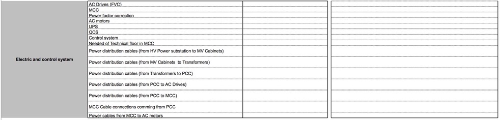 SM2303-Elec & control
