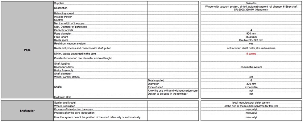 SM2303-Pope & Shaft puller