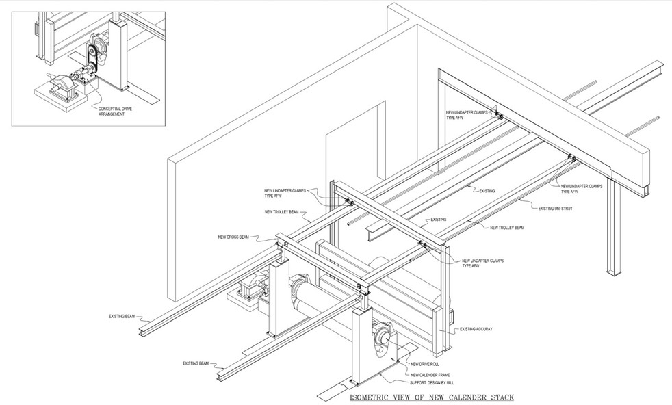 SM2317 Calander Stack Trolley Beams