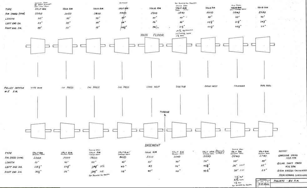 SM2318 Pulleys