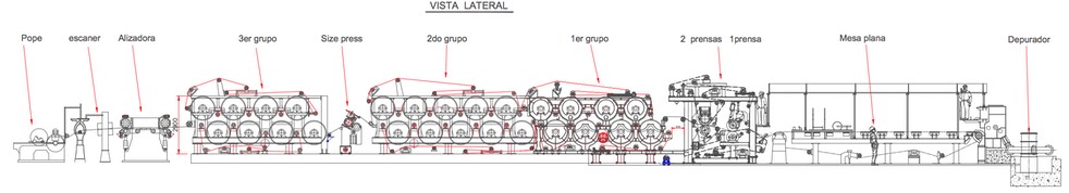 SM2431 side view